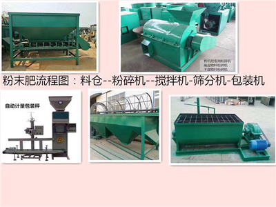 開辦有機(jī)肥小廠 資質(zhì)手續(xù)與設(shè)備選購指南